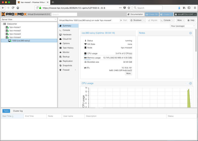 Proxmox Console